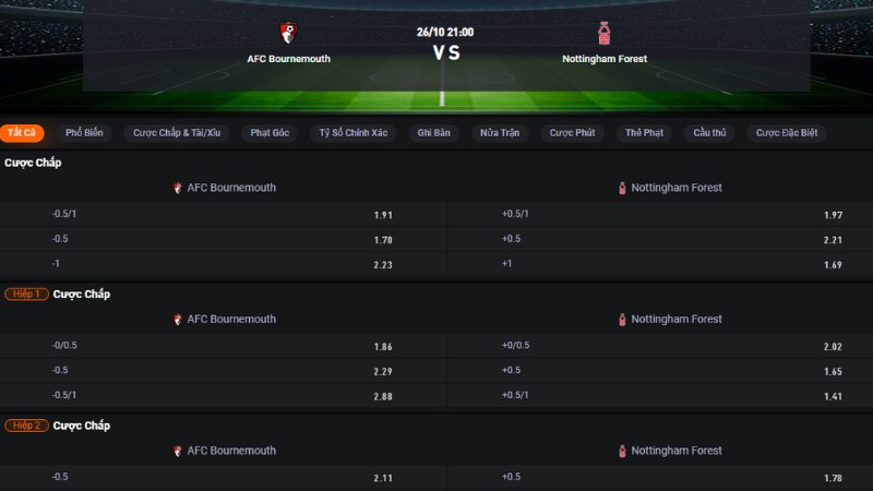 Bournemouth vs Nottingham