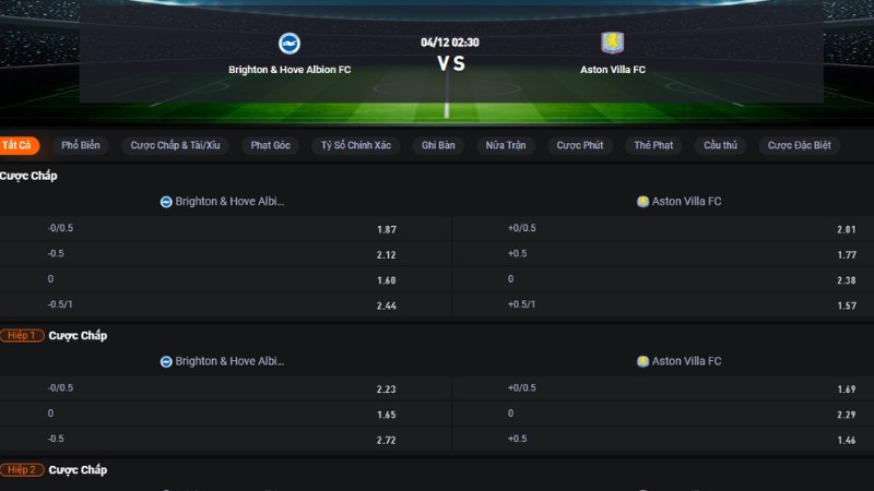 Brighton vs Aston Villa