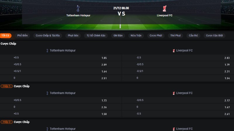 Tottenham vs Liverpool